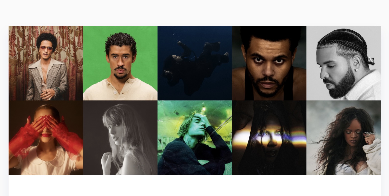 The Top-Selling Artists of 2025: Chart-Toppers and Breakout Stars