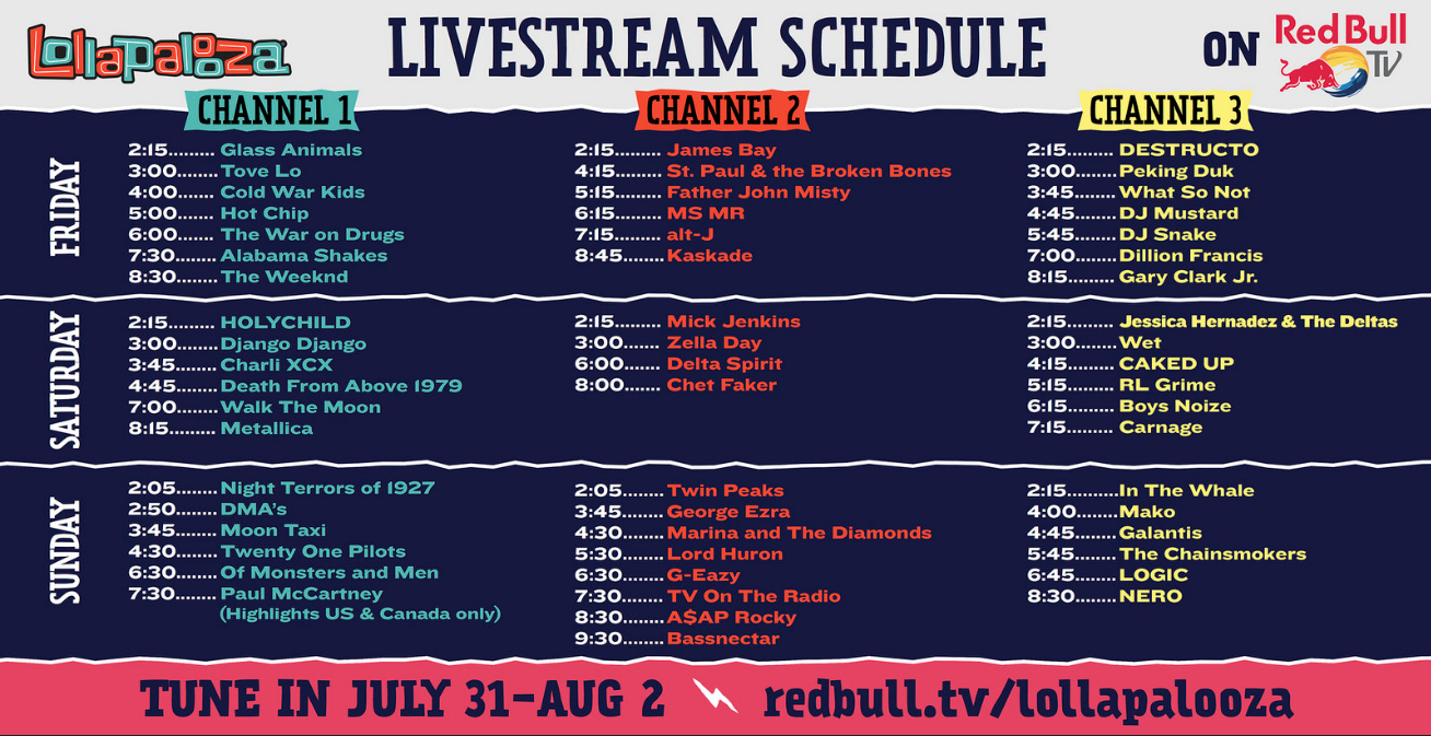 Lolla Livestream Schedule